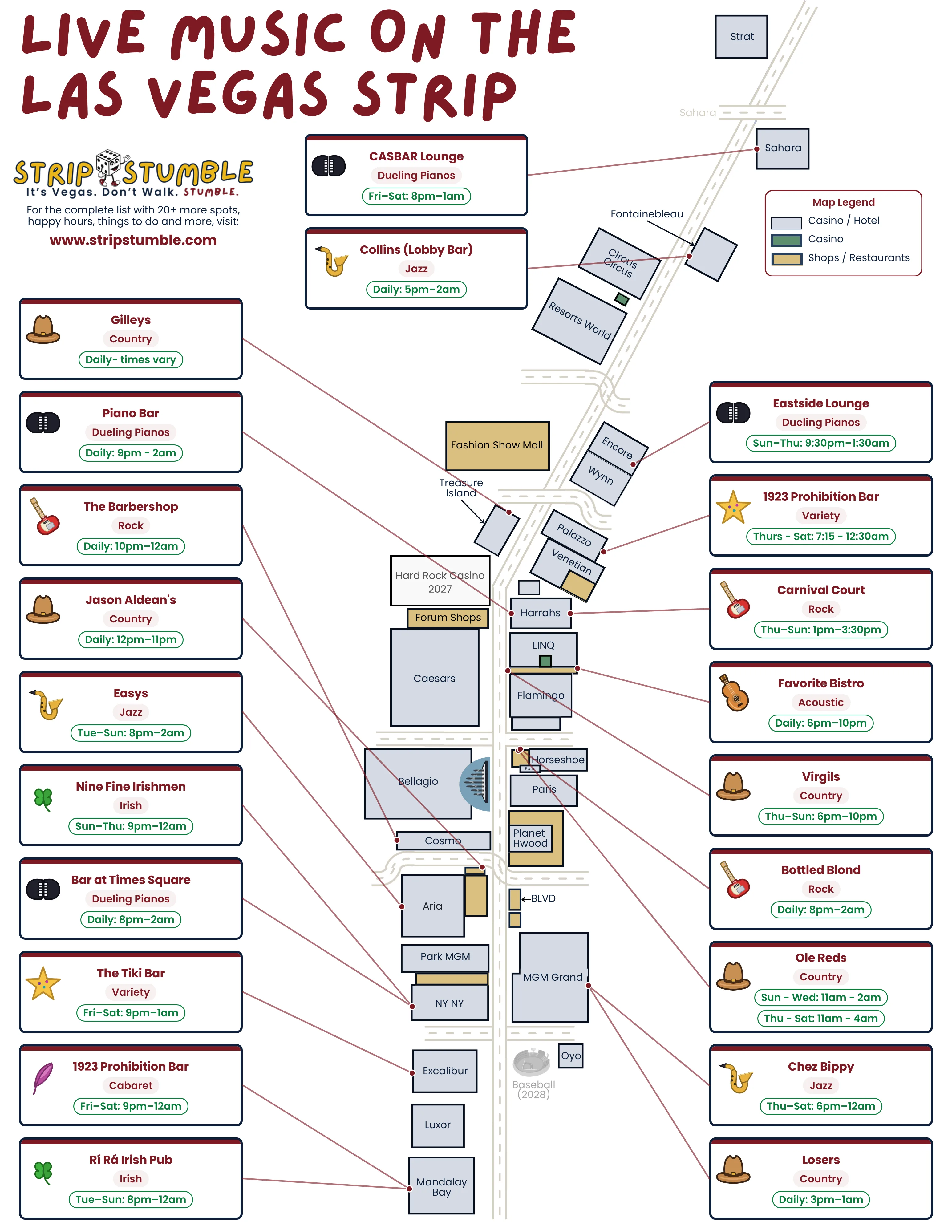 Map of Las Vegas Strip bars and lounges with live music