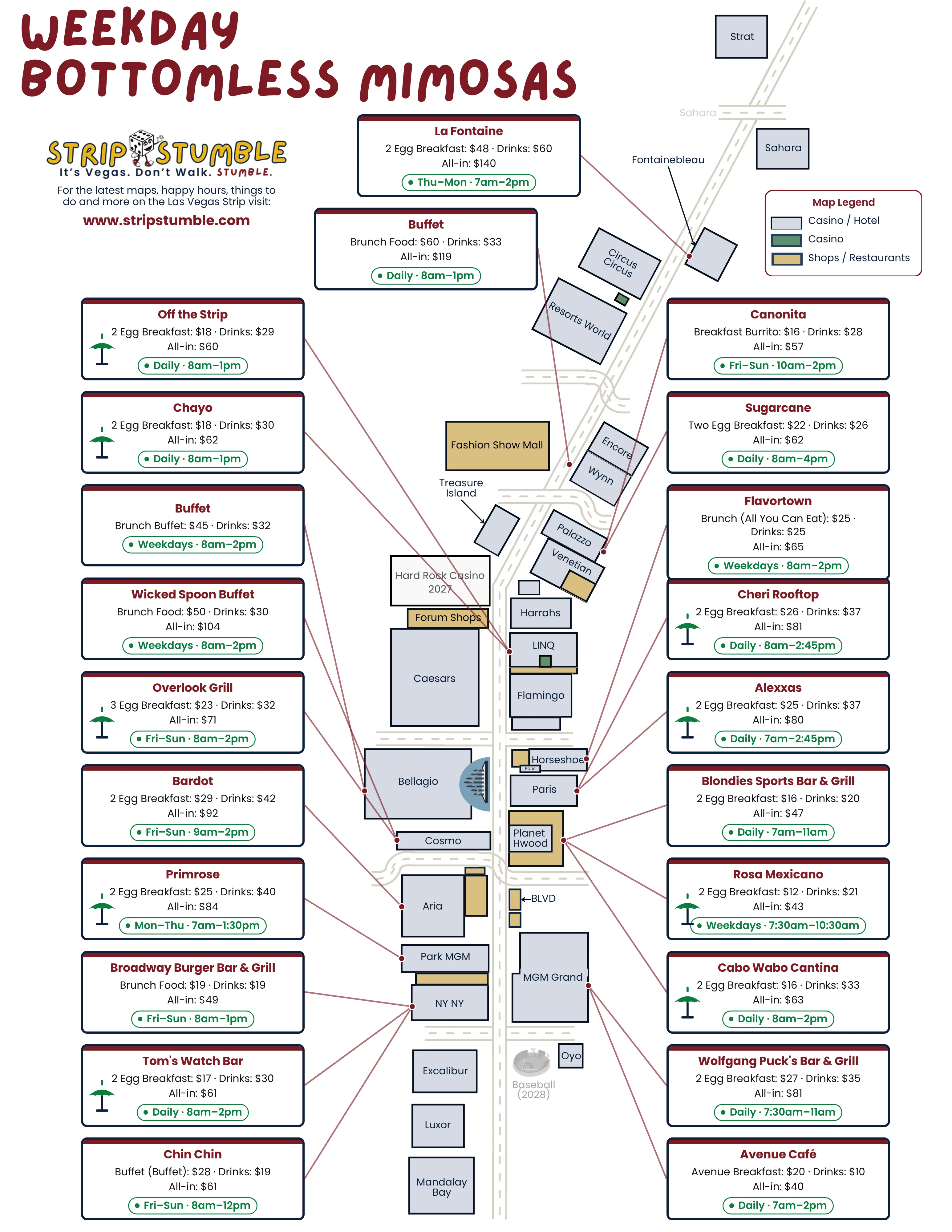 Map of weekday bottomless mimosa offers on the Las Vegas Strip